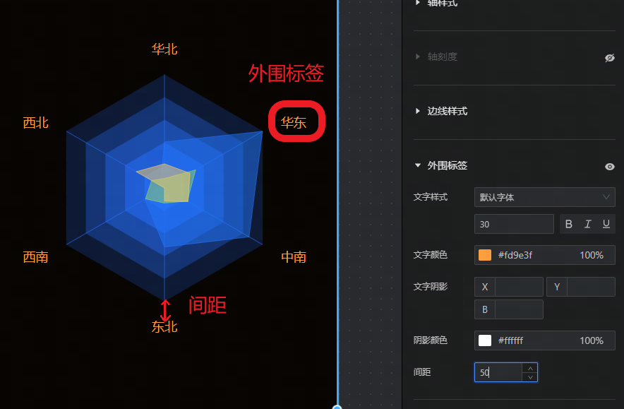 雷达图 - 图9