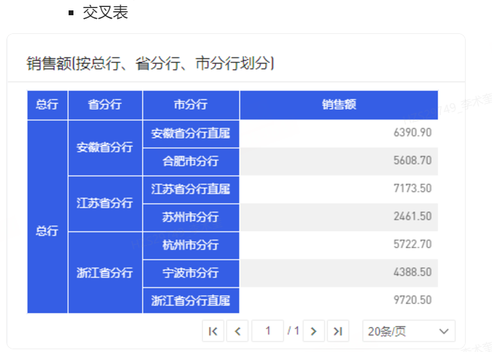 维表 - 图29