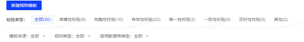 规则模板 - 图4