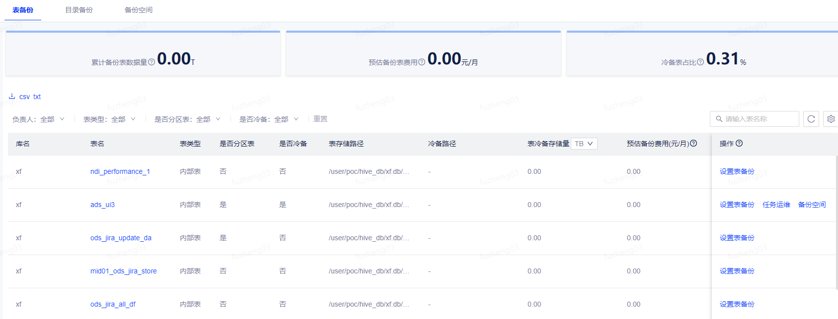 专题治理 - 数据备份 - 《EasyData用户手册》