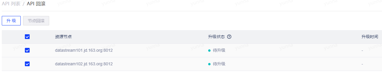 数据服务 - API开发和管理 - 《有数数据开发及管理平台用户手册 V6.5.0 Update》