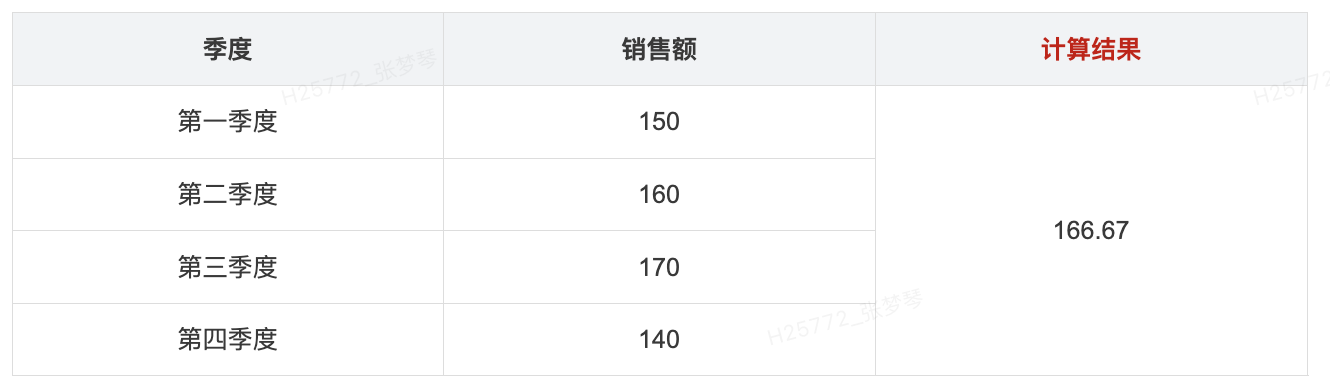 函数说明 - 图9