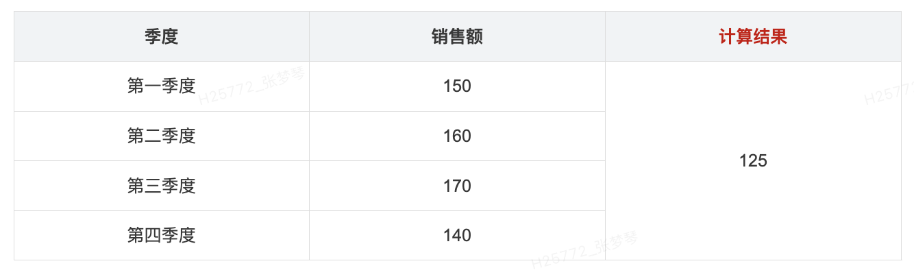函数说明 - 图10