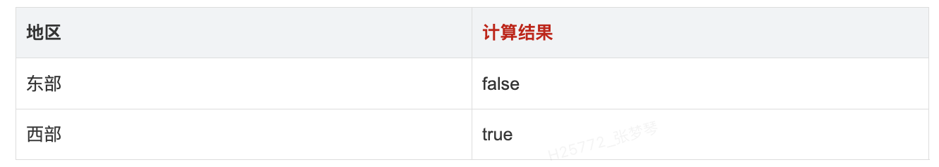 函数说明 - 图16