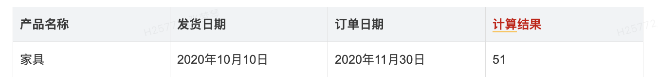 函数说明 - 图20