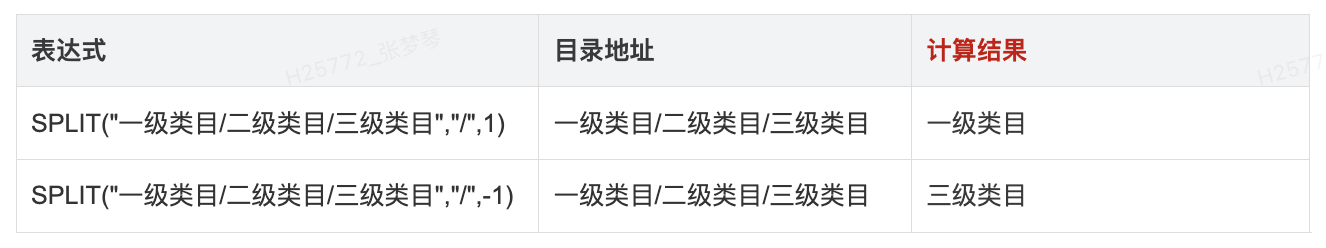 函数说明 - 图24