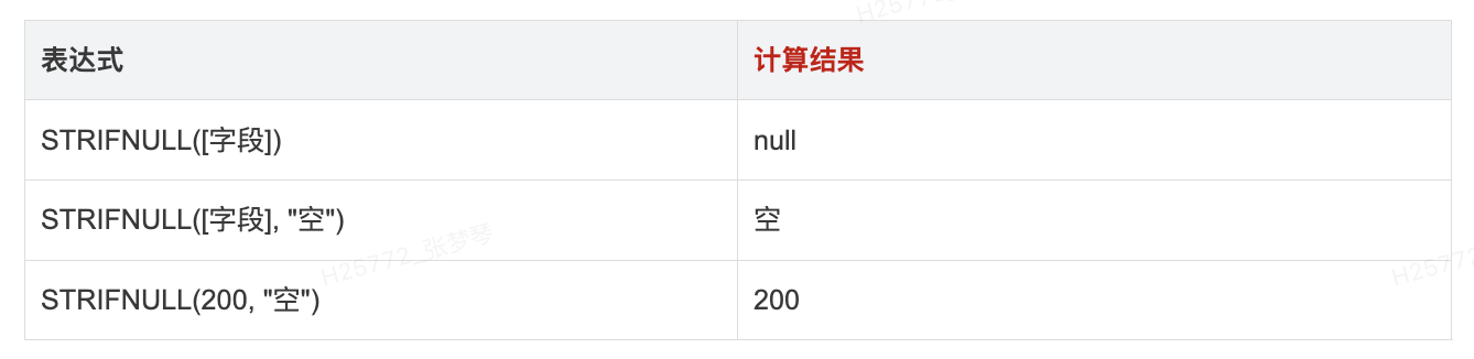 函数说明 - 图30