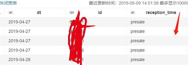 数据转型导致的数据库SQL执行错误 - 图2