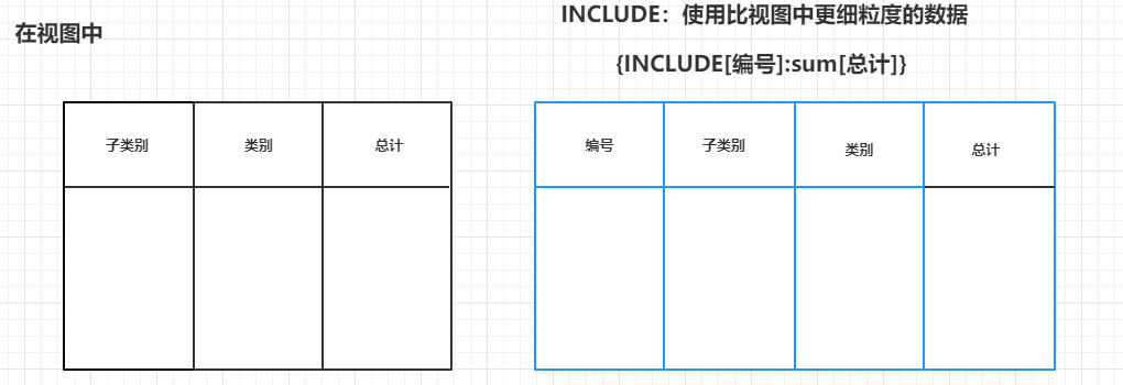 Include与Exclude - 图1