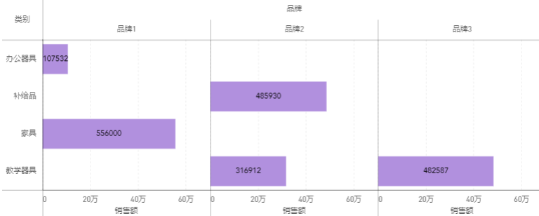 Include与Exclude - 图7