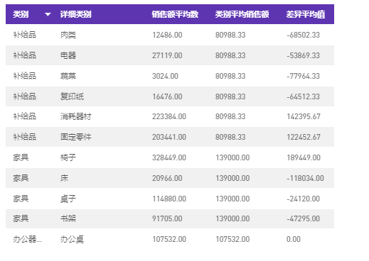 Include与Exclude - 图13