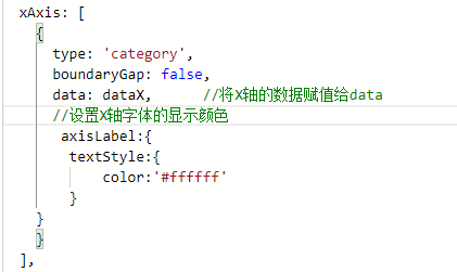 渐变堆叠面积图(echarts) - 图6
