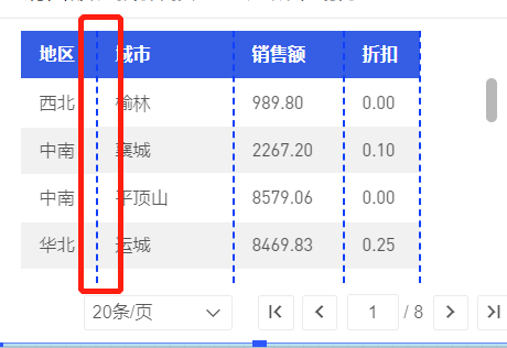 如何调表格的宽度？ - 图1