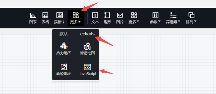 渐变堆叠面积图(echarts) - 图2