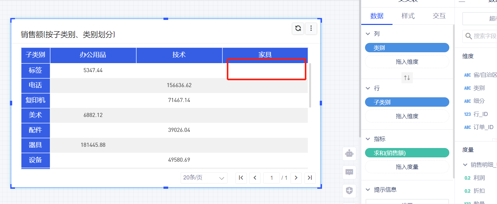 表格- 交叉表的空值是否可以改成0？ - 《有数BI知识库》
