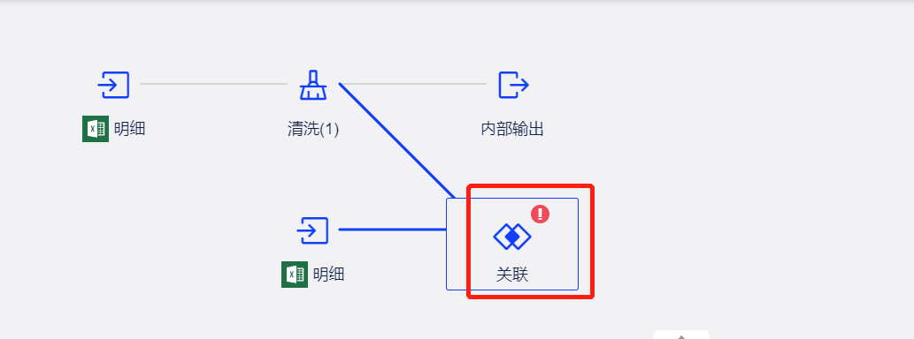数据准备发布报节点异常？ - 图1