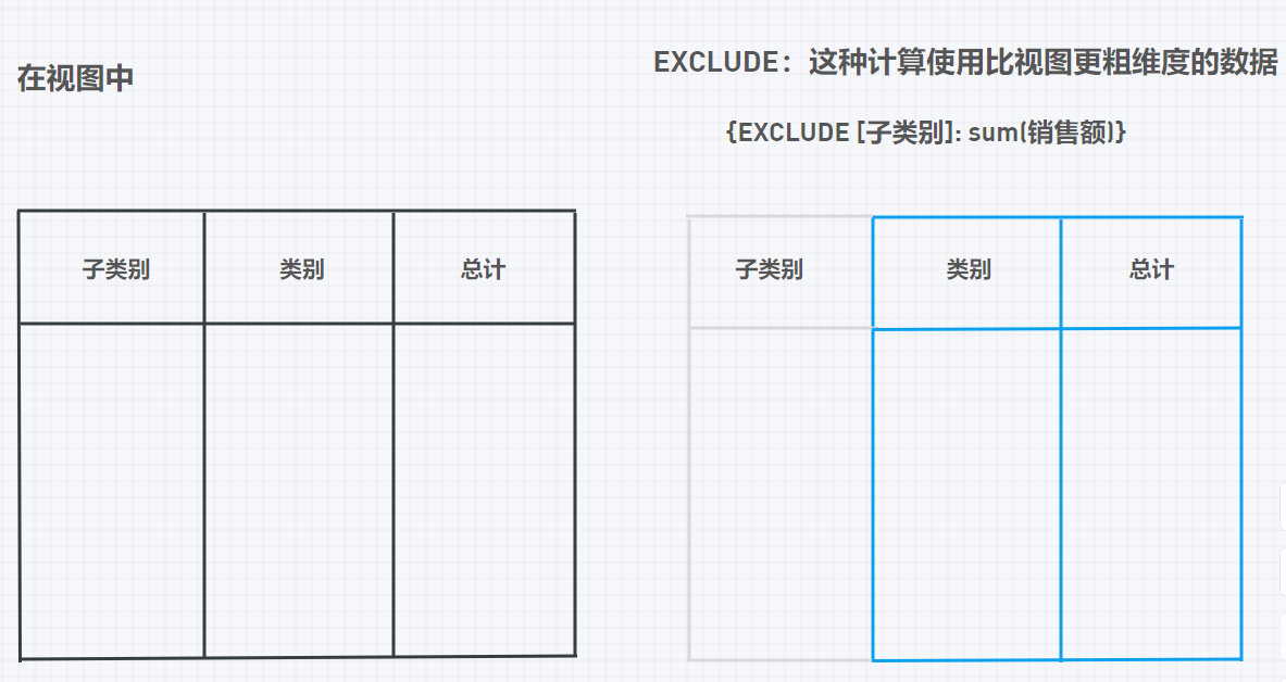 Include与Exclude - 图8