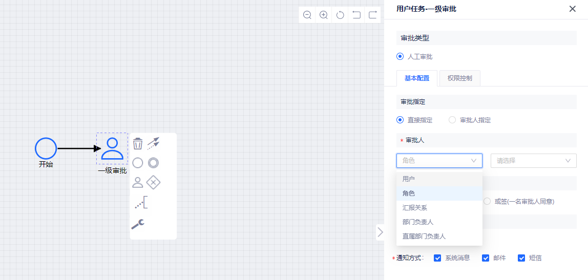 流程设计 - 图4