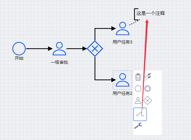 流程设计 - 图10
