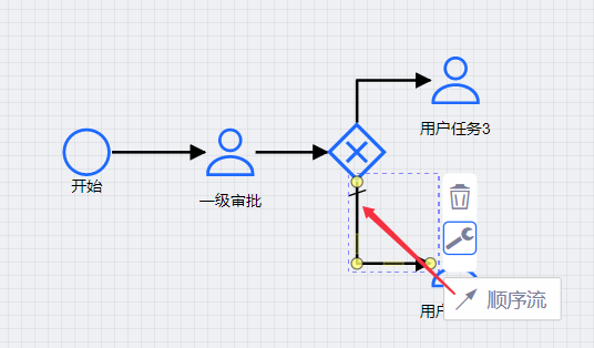 流程设计 - 图9