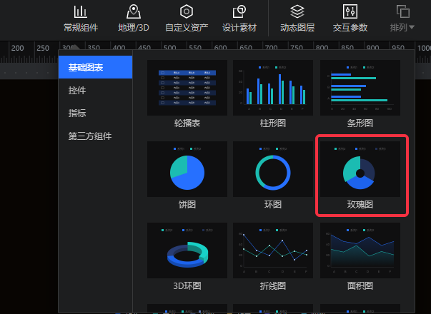 玫瑰图 - 图1