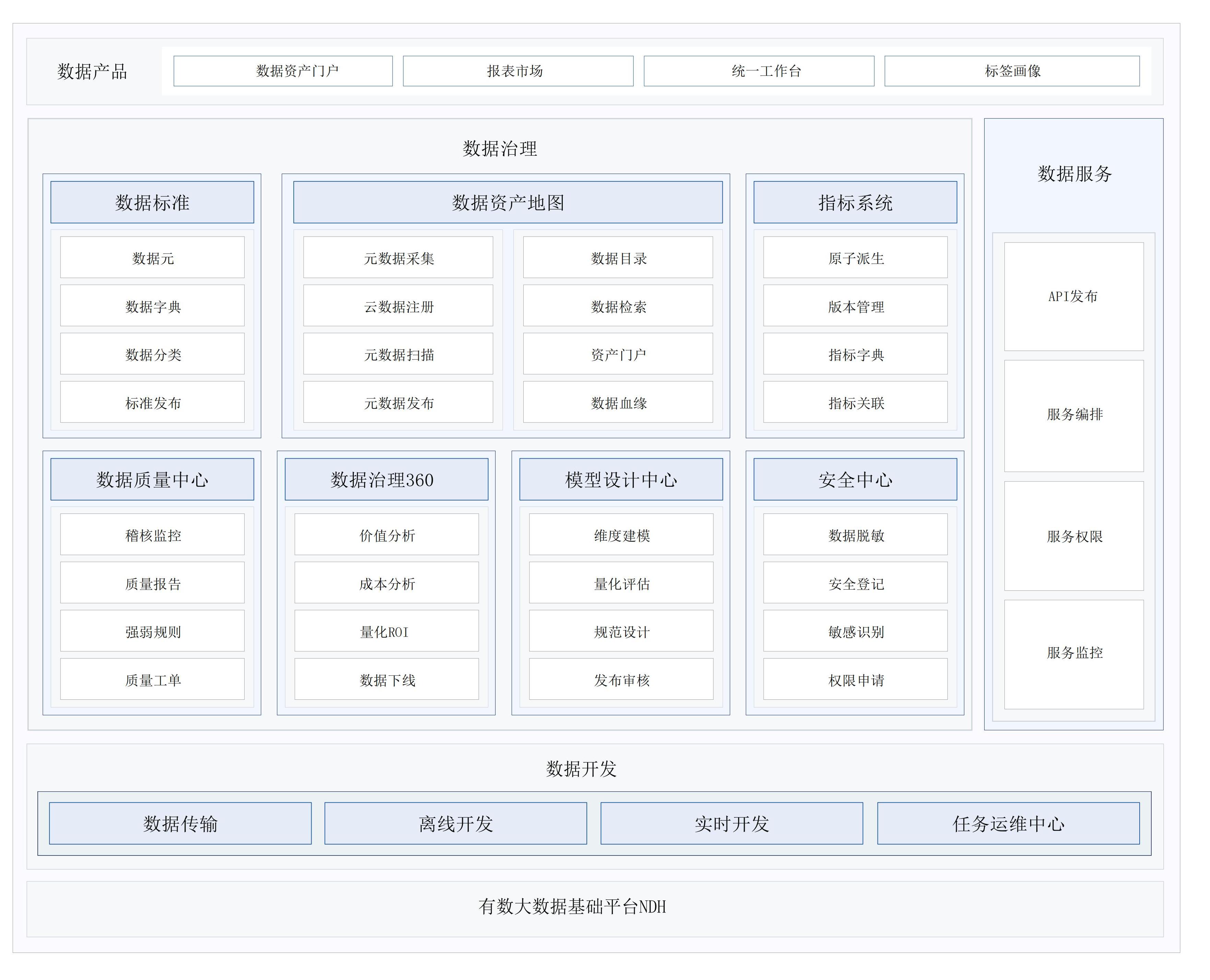 典型客户案例 - 图1