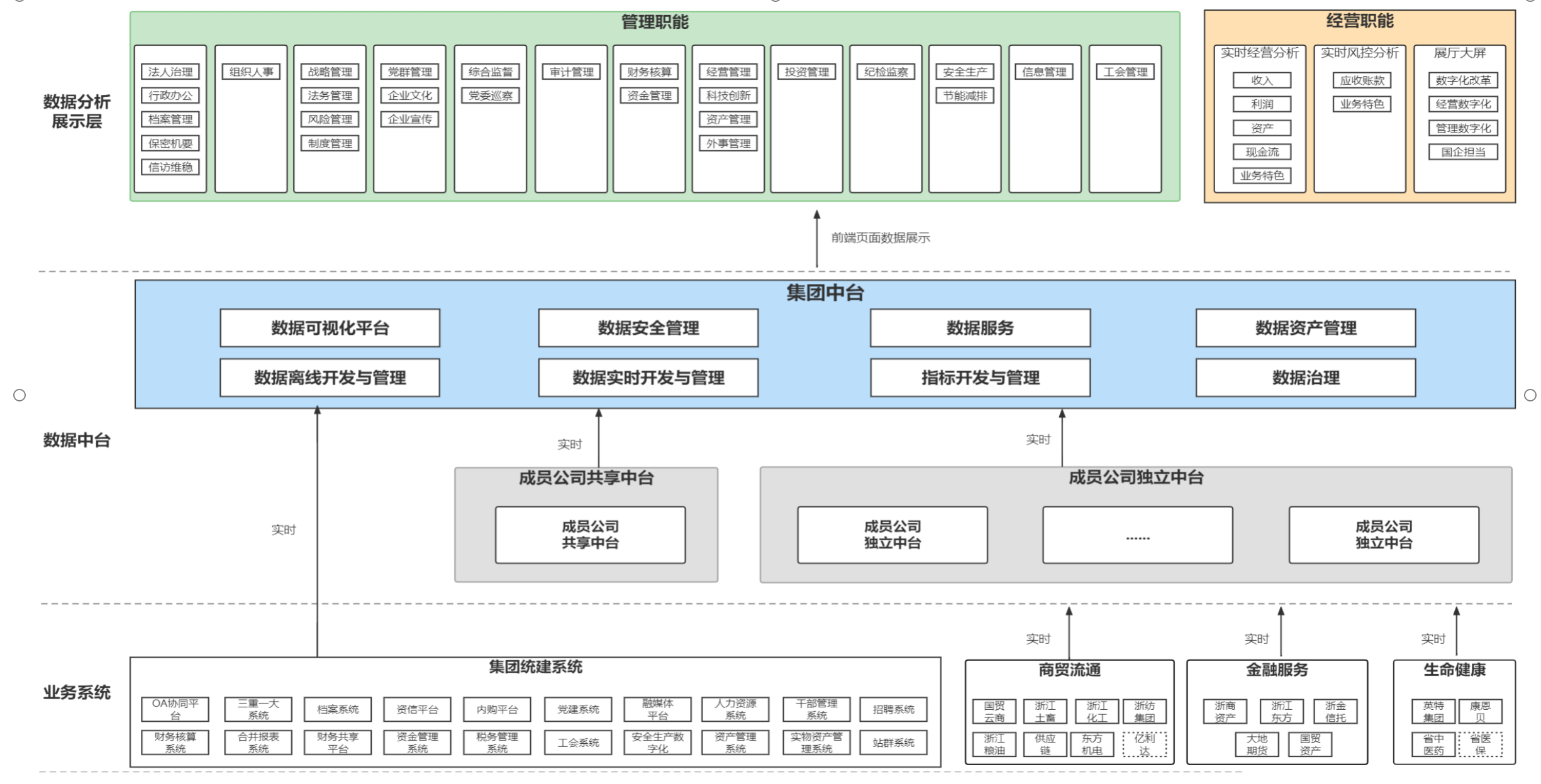 典型客户案例 - 图2