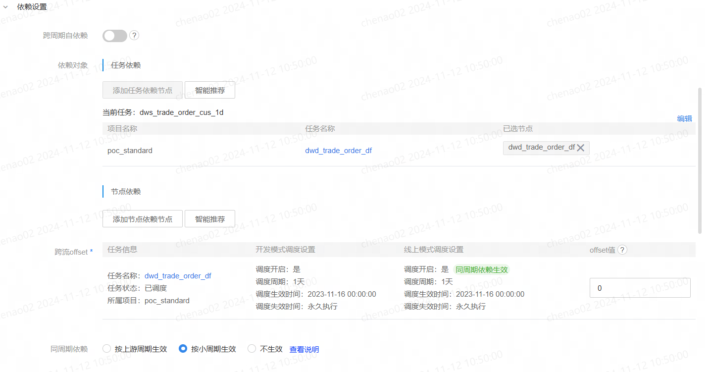 DWS 明细汇总表开发 - 图14