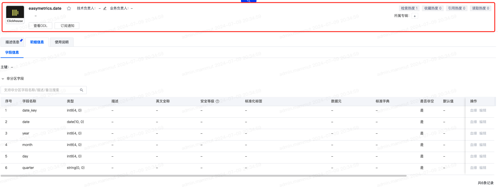 ClickHouse - 图2