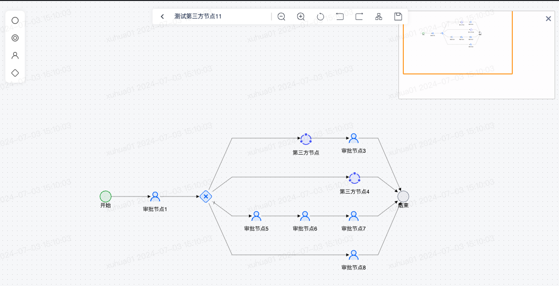 更新合辑（2024年） - 图7