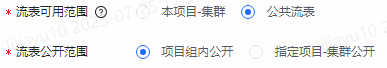 高级功能 - 图2