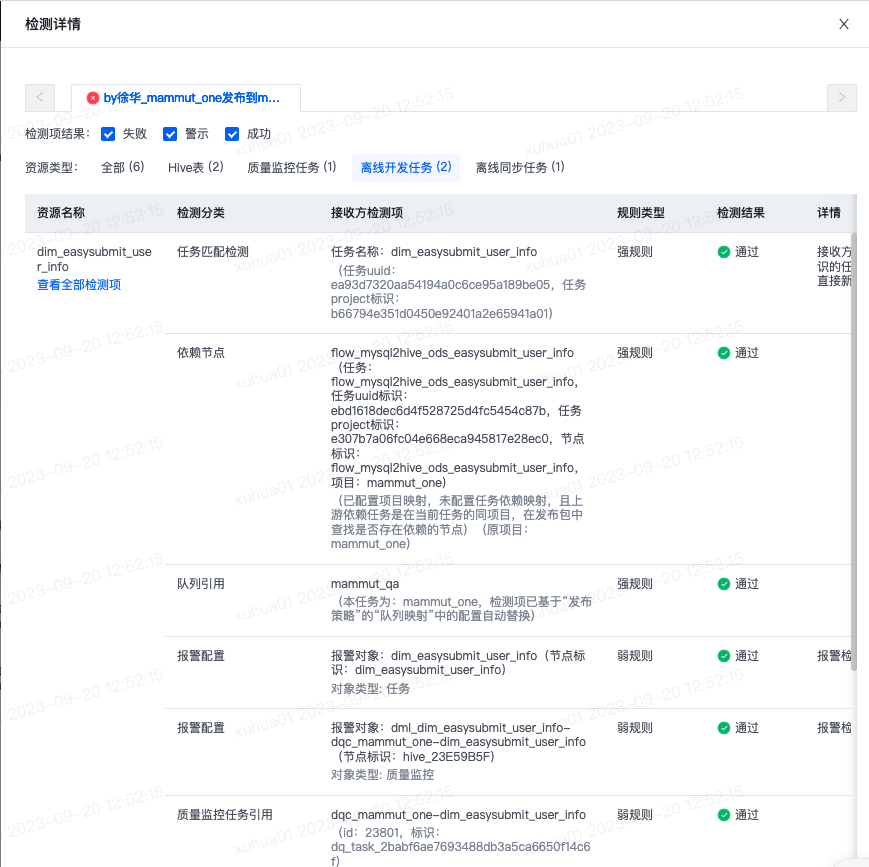 发布包发布 - 图8