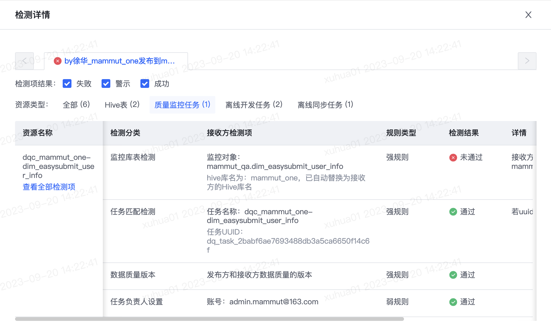 发布包发布 - 图7