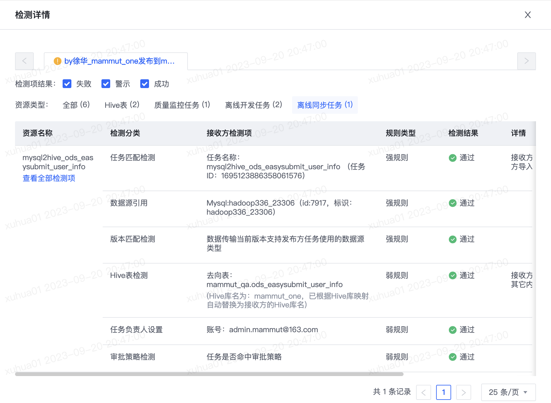 发布包发布 - 图6