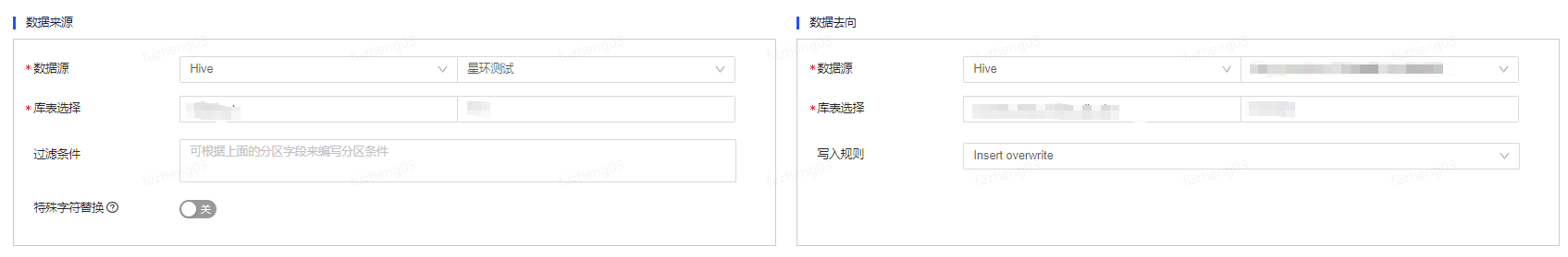 Hive - 图2