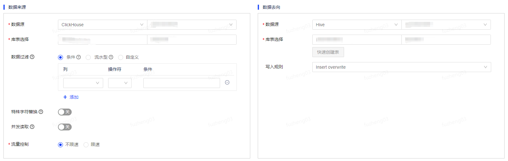 ClickHouse - 图2