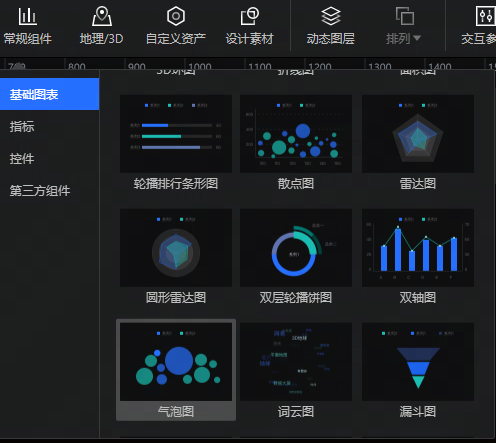 气泡图 - 图1