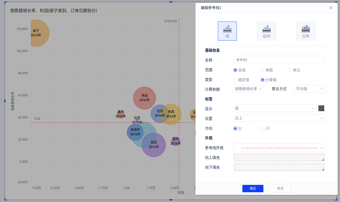 波士顿矩阵分析 - 图6