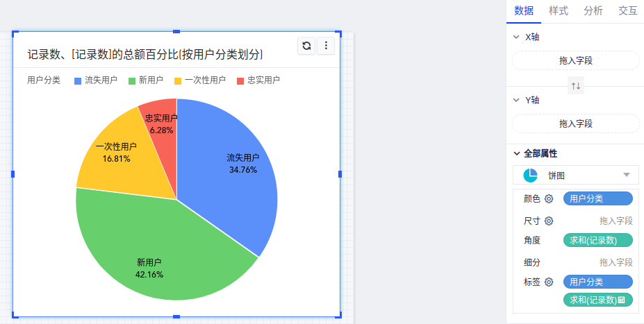 用户生命周期状态分析 - 图5