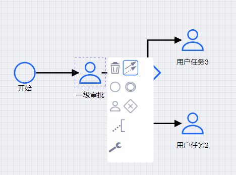 流程设计 - 图8