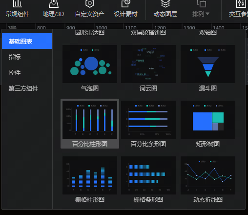 百分比柱形图 - 图1