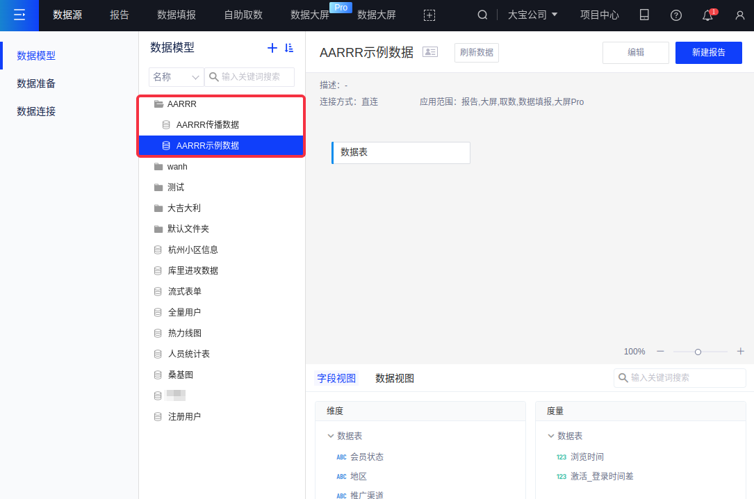 AARRR用户运营分析 - 图2