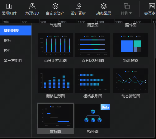 甘特图 - 图1
