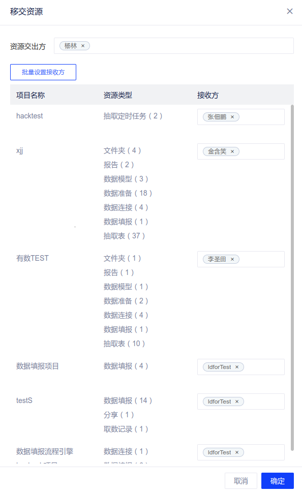 企业域管理 - 图10