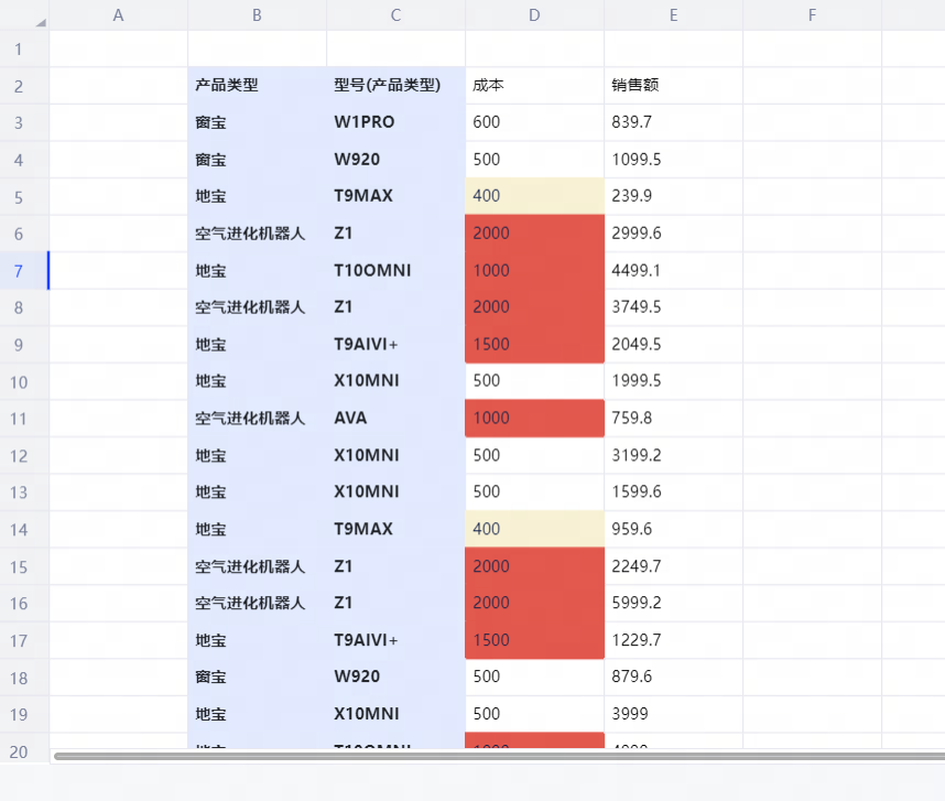 明细表 - 图6