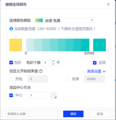 瀑布图 - 图6