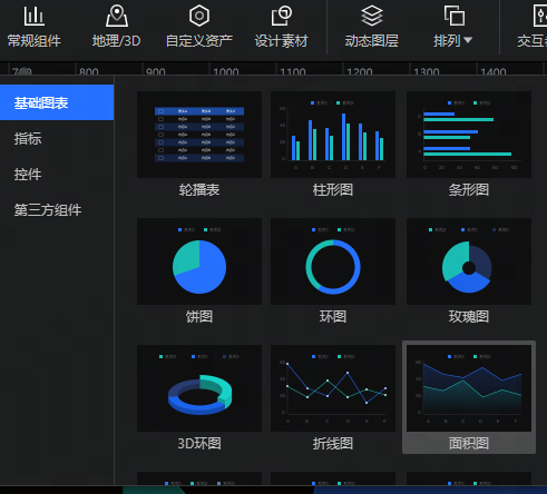 面积图 - 图1