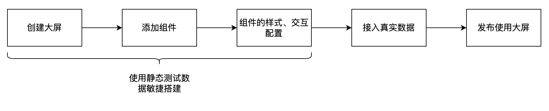 快速入门 - 图1