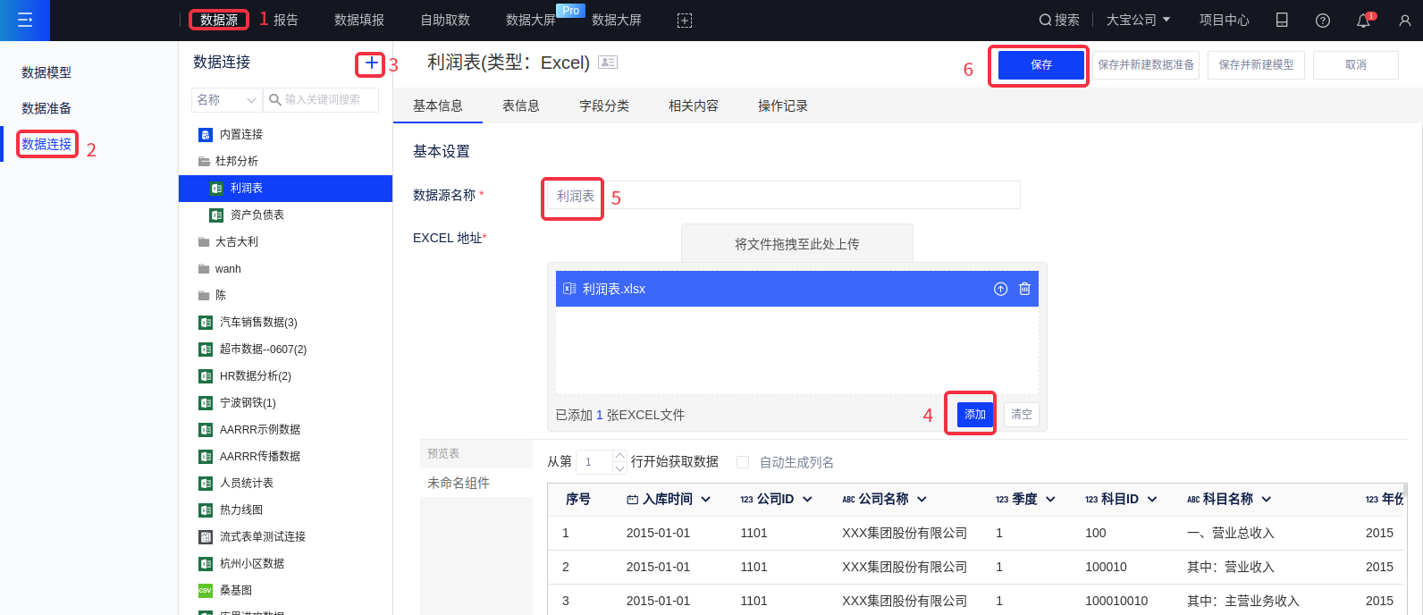 杜邦分析 - 图2
