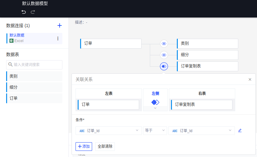 购物篮分析 - 图1